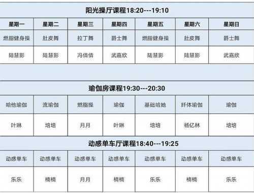 营养对于健身的重要性