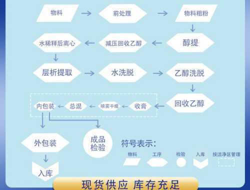 女人看到男人会注意什么身体部位