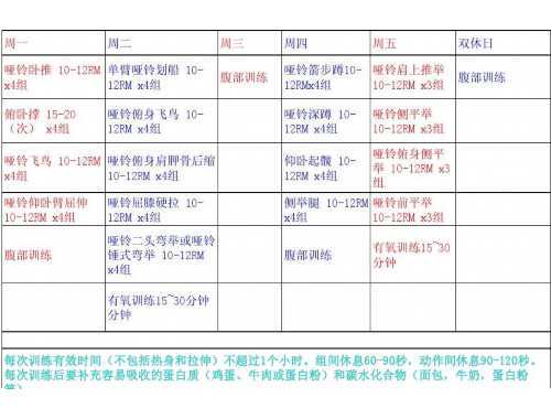 女性增肌减脂食谱 豆浆鸡胸肉出乎意料的好