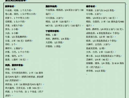 在家健身的方法 不出门也有好身材