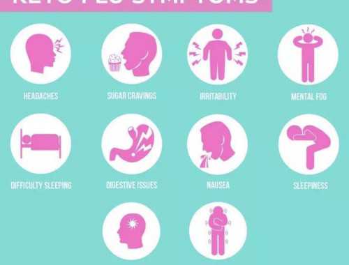 热瑜伽排毒有哪些体式